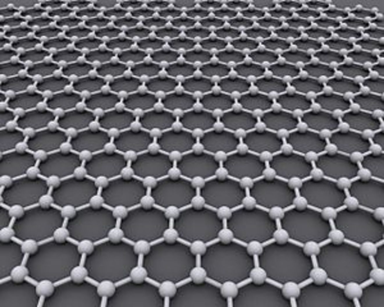 which listed Indian company makes graphene?