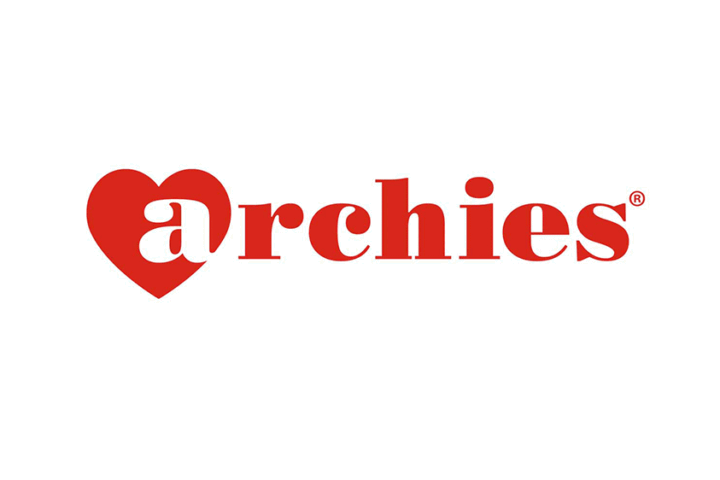 archies share price history