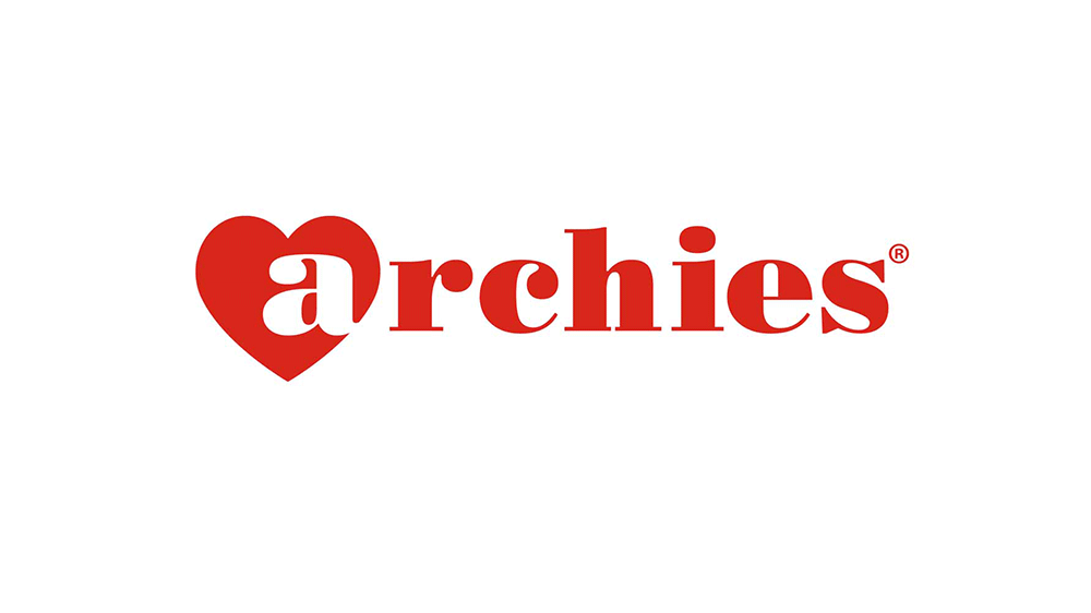 archies share price history